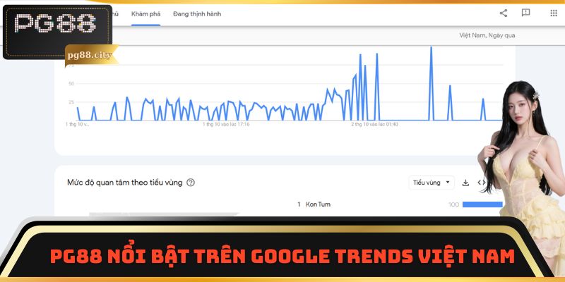 PG88 nổi bật trên Google Trends Việt Nam