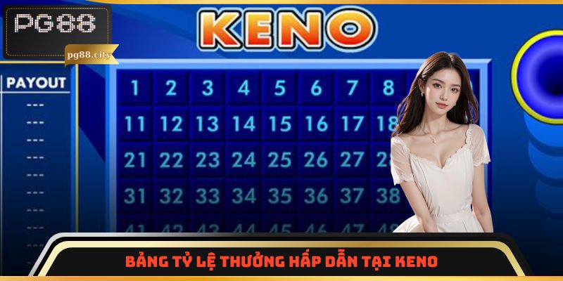 Bảng tỷ lệ trả thưởng hấp dẫn tại Keno